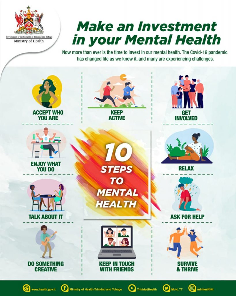 Make an Investment in your Mental Health – EASTERN REGIONAL HEALTH
