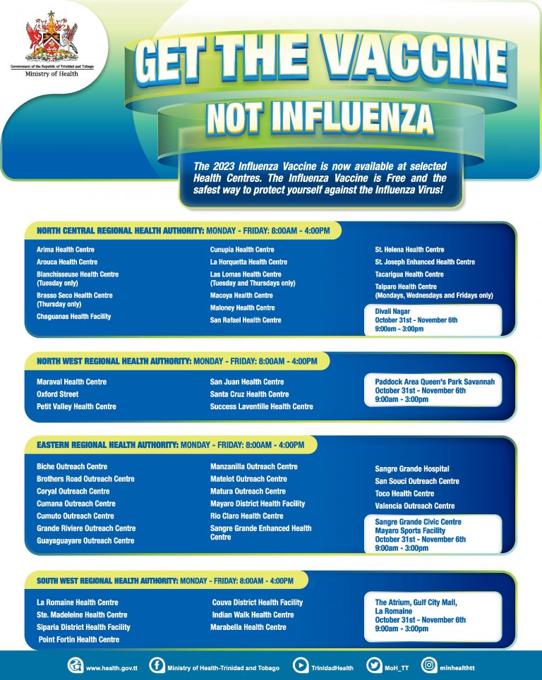 Influenza Vaccine Schedule EASTERN REGIONAL HEALTH AUTHORITY