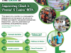 Empowering Clients to Prevent & Control NCD’s.