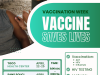 Vaccination Week