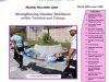 ERHA Newsletter #140 – March 2026