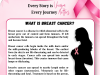 Breast Cancer Awareness Month